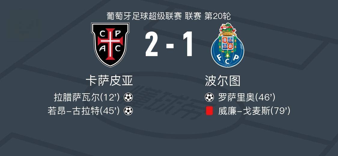 英雄联盟官方直播英雄联盟台服官网地址一览-欧冠赛后走向成谜，波尔图更衣室发声，赛场秩序良好，球队文化再被提及的简单介绍